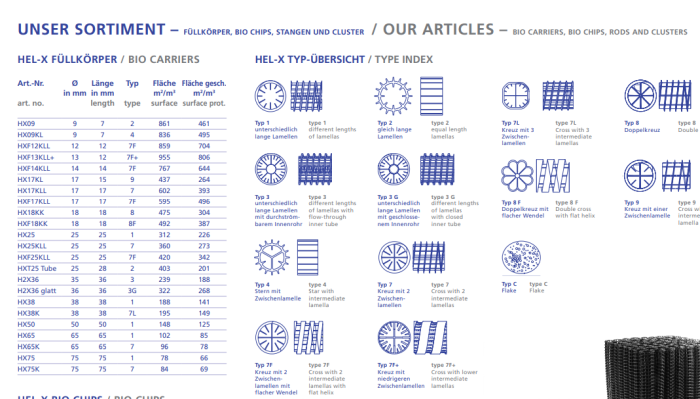 Hel-X  13  mm- 100litri alb [2]
