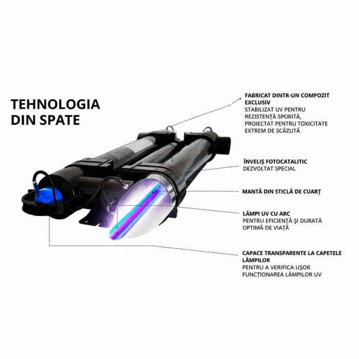 Lampa UVC TMC POND TITAN 110 W debit maxim  36000L/H [4]
