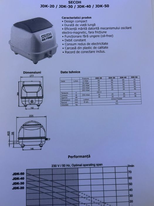 Suflanta Secoh JDK 50 [2]