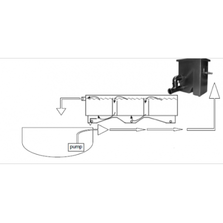 Filtru iaz cu sita Compact sieve 2 [1]