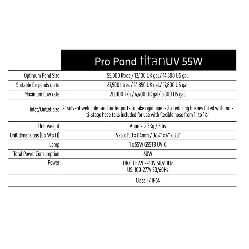 Clarificatoare si Sterilizatoare UV - Lampa UVC TMC POND TITAM 55 W Debit maxim 22500l/h