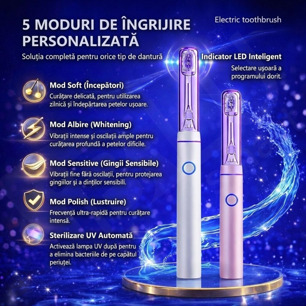 Periuță de Dinți Electrică iBLU smart™ PRO cu Funcție de Sterilizare UV, 5 Programe de Curățare, Motor Maglev 48.000 VPM cu Oscilație 60° (Tehnica Bass), Design Metalic Unibody, 6 Capete DuPont, Baterie 1200mAh, Argintiu
