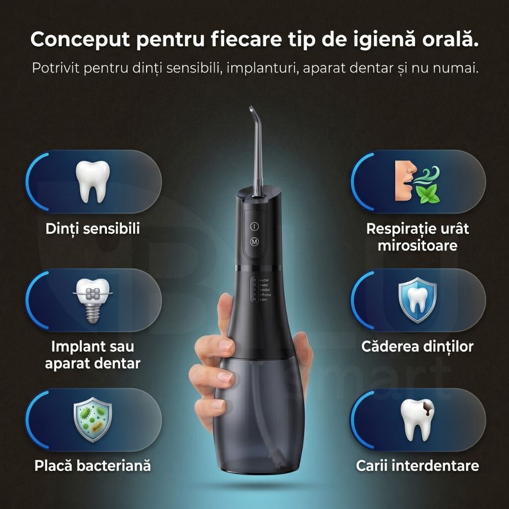 Curățare interdentară profundă cu irigatorul iBLU smart în zonele unde periuța clasică de dinți nu ajunge