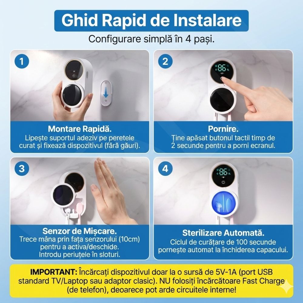 Sterilizator UV Portabil pentru 2 periute de dinti iBLU smart, Distruge 99.99% din bacterii, Suport periute dinti Inteligent cu functie de uscare, Senzor deschidere-inchidere automata, Dezinfectare continua 24/7, Display HD, Montaj facil fara gauri, Alb