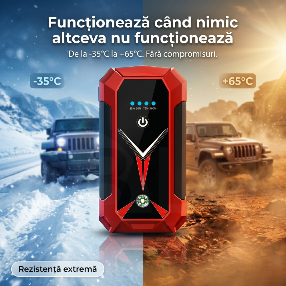 Performanța de pornire a starterului iBLU smart la temperaturi de îngheț iarna