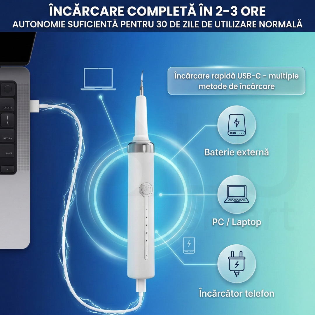 Aparat pentru Eliminare Tartru iBLU smart, Detartraj Ultrasonic, Eliminare Placa Bacteriana, 5 Moduri pentru Curatarea Dintilor, 3 Capete Curatare si Oglinda Dentara Incluse, Lumina LED Puternica, Portabil si Reincarcabil, Rezistent la Apa, Alb