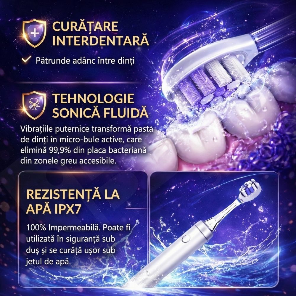 Periuță de Dinți Electrică iBLU smart™ PRO cu Funcție de Sterilizare UV, 5 Programe de Curățare, Motor Maglev 48.000 VPM cu Oscilație 60° (Tehnica Bass), Design Metalic Unibody, 6 Capete DuPont, Baterie 1200mAh, Argintiu