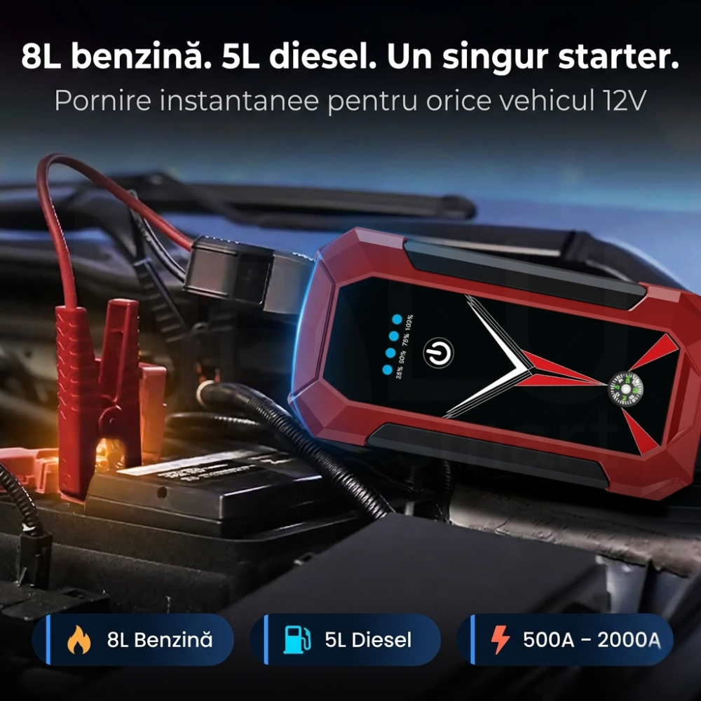 Putere iBLU smart pentru pornirea motoarelor 8L benzină și 5L diesel