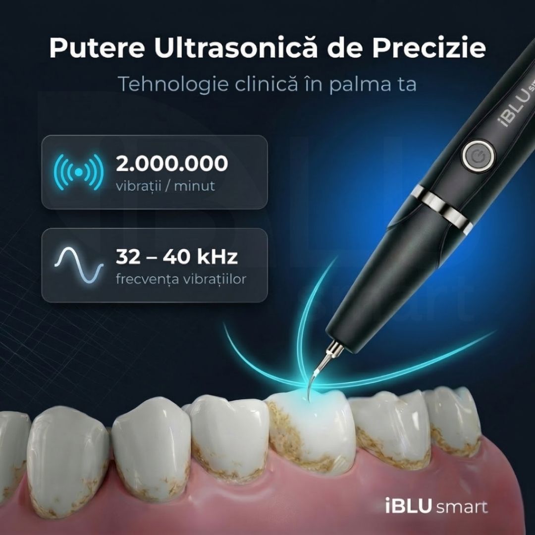 Aparat detartraj iBLU smart în acțiune — 2.000.000 vibrații pe minut eliminare tartru și placă bacteriană