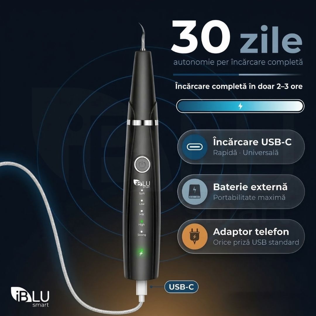 Aparat detartraj iBLU smart cu încărcare USB-C — 30 zile autonomie dintr-o singură încărcare de 2-3 ore
