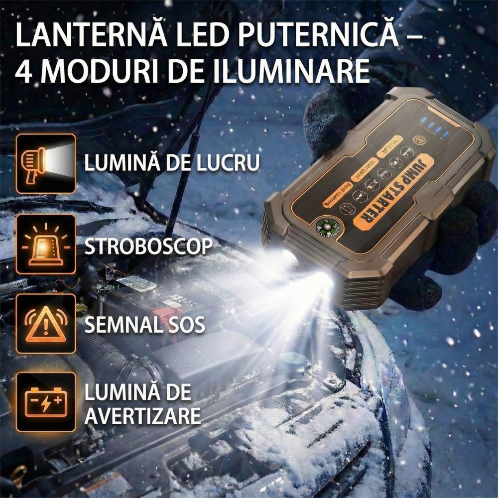 Starter Auto Portabil iBLU smart™, Starter Baterie Auto 500A-1000A, Baterie 6000mAh/22200 mWh, Funcție Power Bank, Lanternă LED 4 Moduri, Busolă, Pentru Motoare 12V, Benzină 6.0L/Diesel 3.0L, Protecție Anti-Scântei, USB-C, Gri/Galben