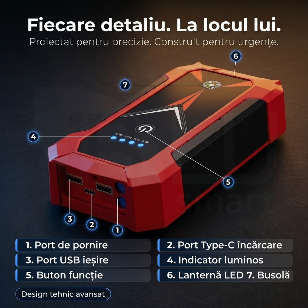 Indicator LED baterie și busolă pe interfața starterului auto iBLU smart