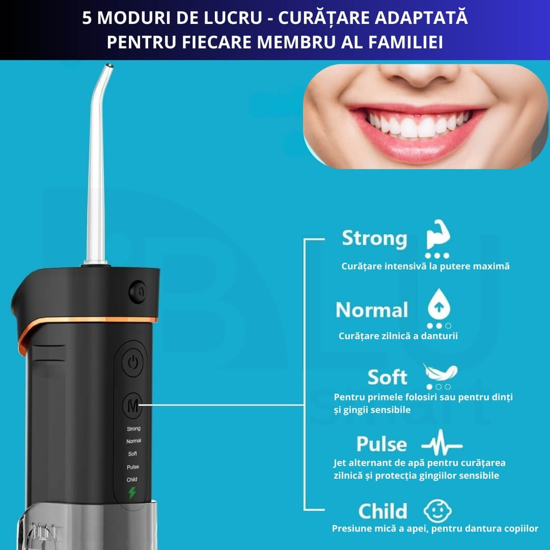 Irigator Oral Profesional pentru Duș Bucal cu Rezervor Retractabil iBLU Smart, Slim, 5 Moduri de Curățare, 1400-1800 Pulsații/min, 4 Capete cu Rotație 360°, Rezervor 180 ml Detașabil, Gravity Ball, IPX7 Waterproof, Baterie 1100 mAh, USB-C, Negru