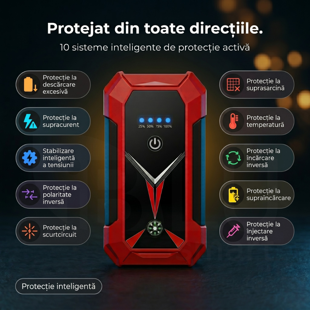 Cele 10 sisteme de protecție activă ale robotului de pornire auto iBLU smart
