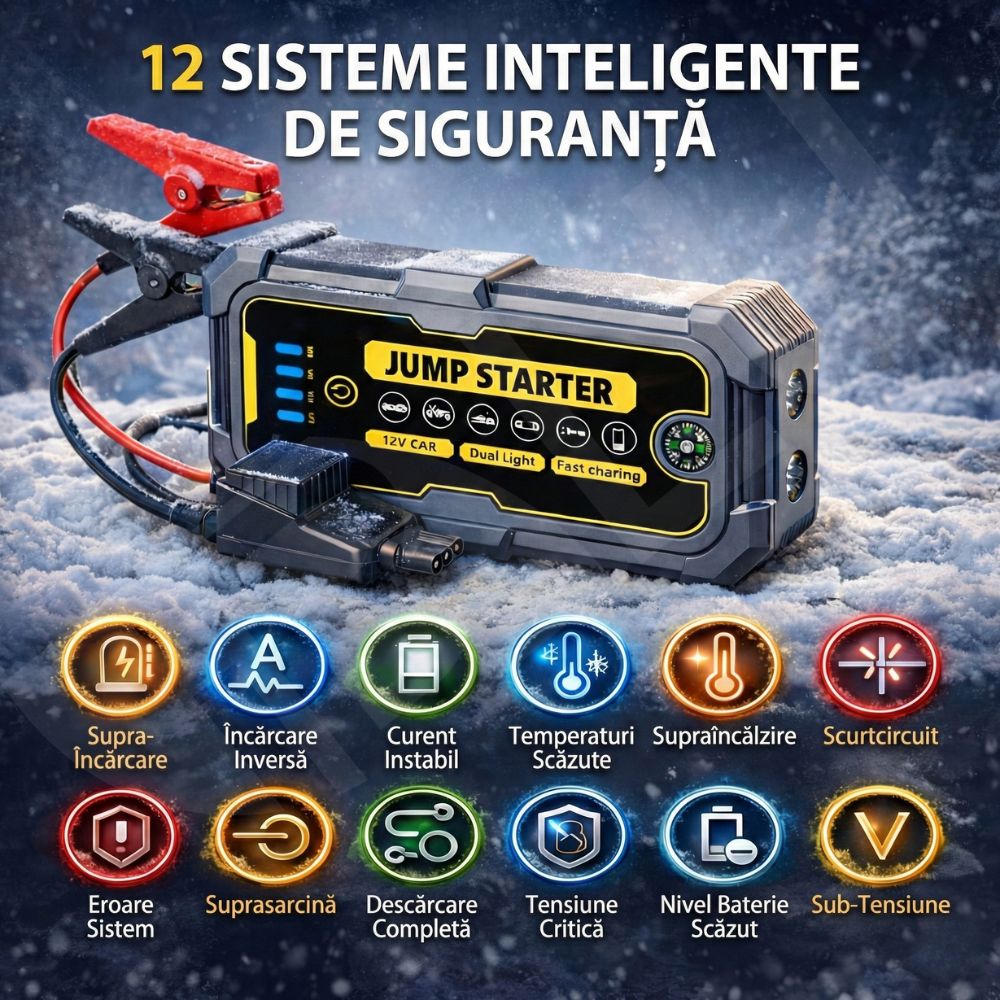 Starter Auto Portabil iBLU smart™, Starter Baterie Auto 500A-1000A, Baterie 6000mAh/22200 mWh, Funcție Power Bank, Lanternă LED 4 Moduri, Busolă, Pentru Motoare 12V, Benzină 6.0L/Diesel 3.0L, Protecție Anti-Scântei, USB-C, Gri/Galben