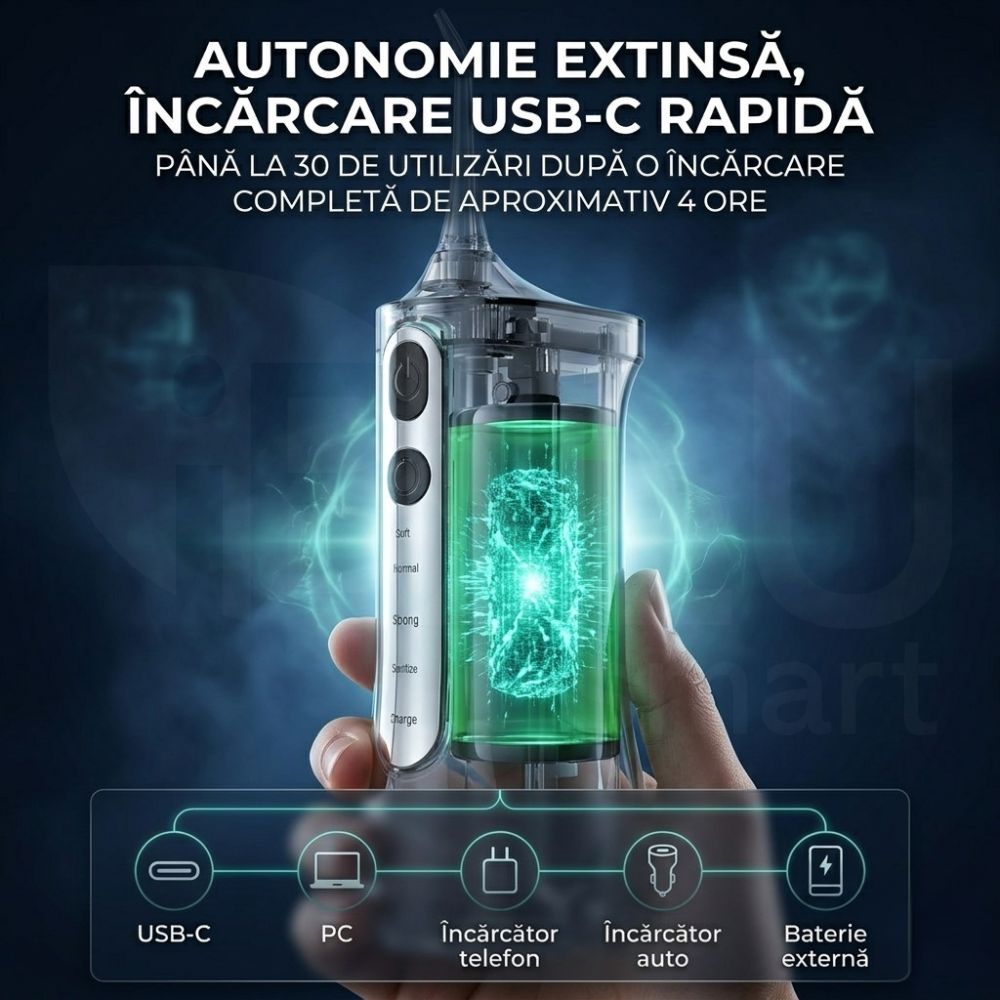 Încărcare rapidă USB-C pentru irigatorul iBLU smart, cu baterie de lungă durată de 1500mAh