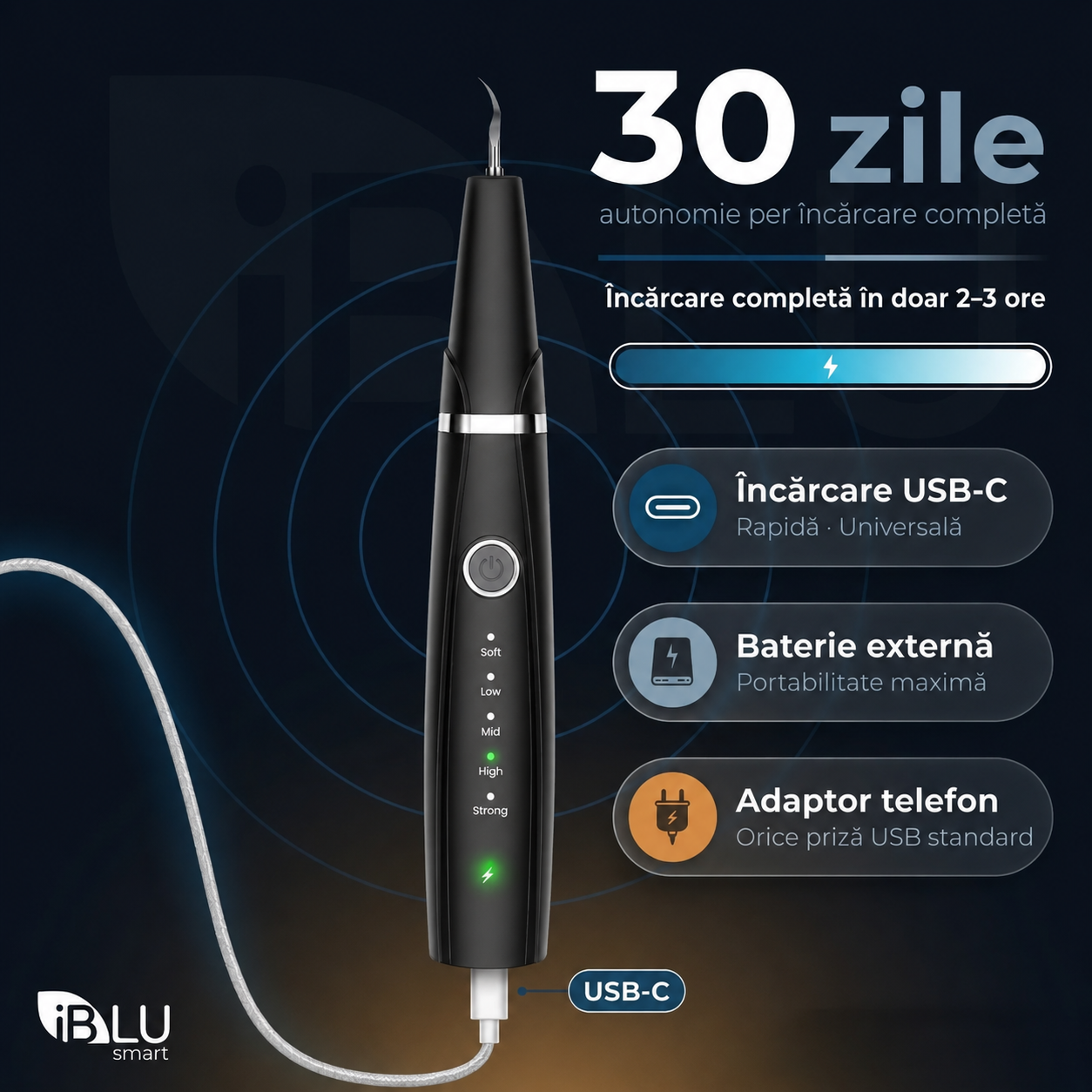 Aparat detartraj iBLU smart cu încărcare USB-C — 30 zile autonomie dintr-o singură încărcare de 2-3 ore