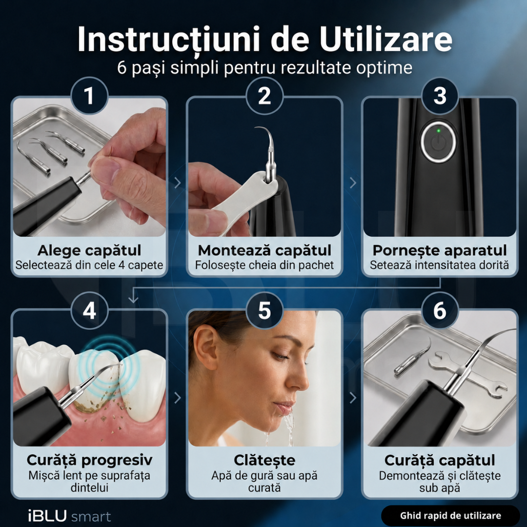 Instrucțiuni utilizare aparat detartraj ultrasonic iBLU smart —  6 pași: alegere cap, montaj, pornire, curățare dinți, clătire,  întreținere accesorii