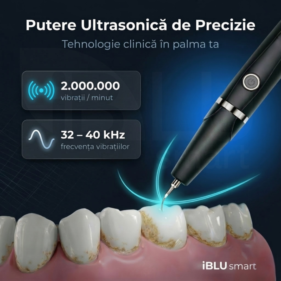 Aparat detartraj iBLU smart în acțiune — 2.000.000 vibrații pe minut eliminare tartru și placă bacteriană