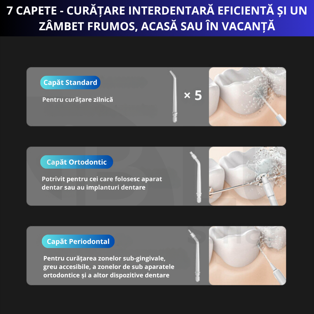 Irigator Oral Profesional pentru Duș Bucal cu Rezervor Retractabil iBLU Smart, Slim, 5 Moduri de Curățare, 1400-1800 Pulsații/min, 4 Capete cu Rotație 360°, Rezervor 180 ml Detașabil, Gravity Ball, IPX7 Waterproof, Baterie 1100 mAh, USB-C, Negru