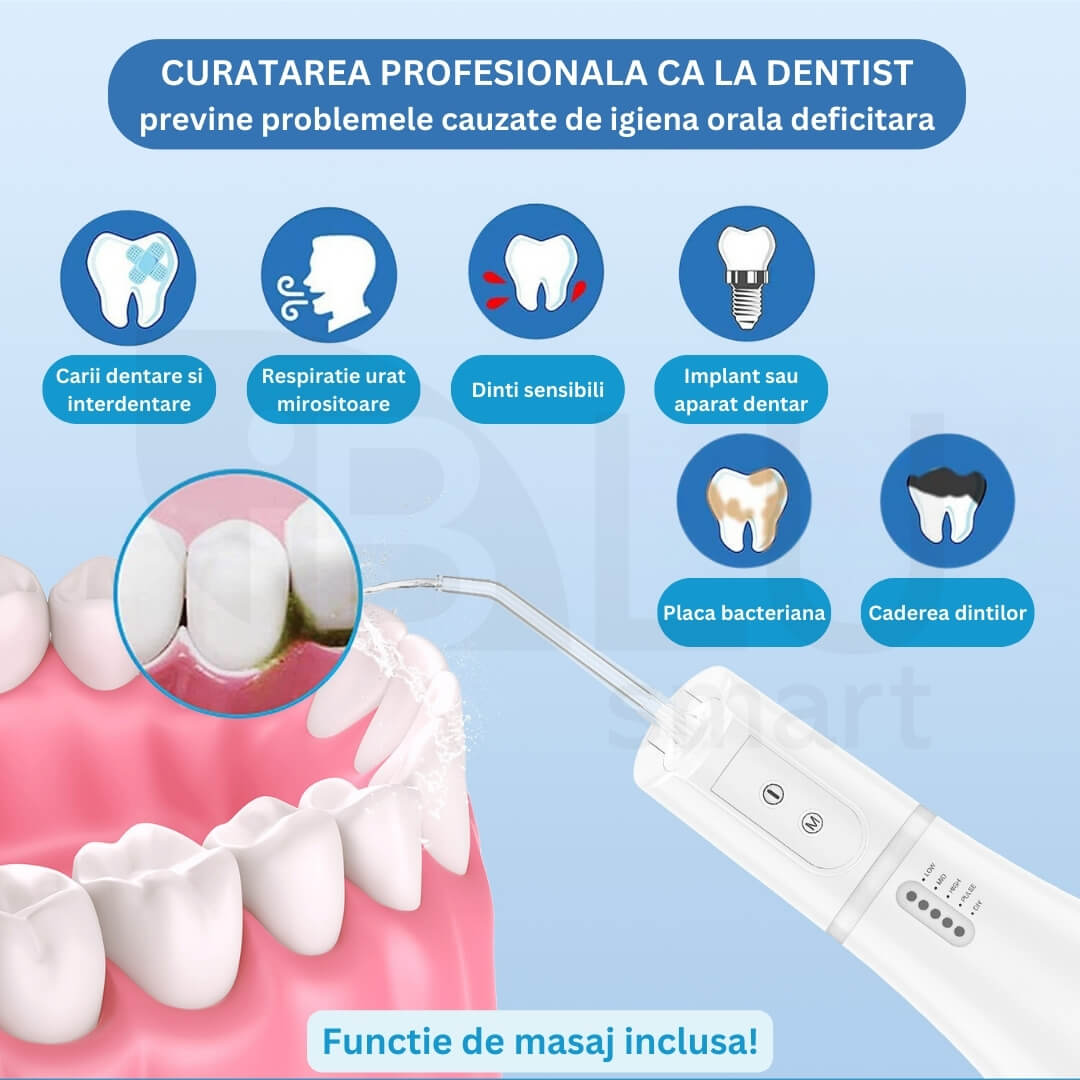Irigator Oral Profesional pentru Duș bucal iBLU smart, Portabil, 1400-1800 Pulsatii/min, 6 Capete cu Rotație 360, 5 Programe de Lucru, Rezervor cu Gravity Ball Complet Detașabil 400 ml, IPX7 Waterproof, Timer 2min, Încărcare USB-C, Baterie 1100 mAh, Alb