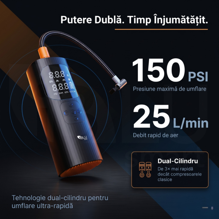 Compresor Auto Profesional Wireless iBLU smart, Portabil, Tehnologie Dublu-Cilindru pentru Umflare Rapida, 25L/min, 150 PSI, Auto-Off, Powerbank, Lanterna LED 3 Moduri, 5 Moduri Presetate pentru Auto, Moto, Biciclete, Mingi, Baterie 4000mAh, USB-C, Negru [2]