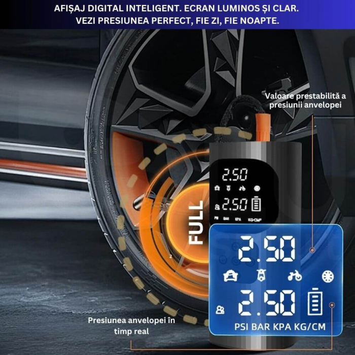Compresor Auto Profesional Wireless iBLU smart, Portabil, Tehnologie Dublu-Cilindru pentru Umflare Rapida, 25L/min, 150 PSI, Auto-Off, Powerbank, Lanterna LED 3 Moduri, 5 Moduri Presetate pentru Auto, Moto, Biciclete, Mingi, Baterie 4000mAh, USB-C, Negru [5]