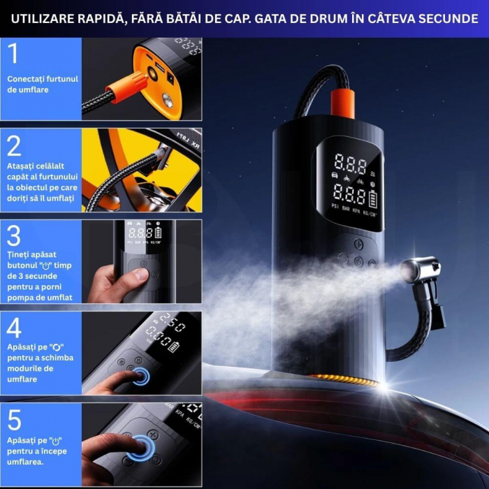 Compresor Auto Profesional Wireless iBLU smart, Portabil, Tehnologie Dublu-Cilindru pentru Umflare Rapida, 25L/min, 150 PSI, Auto-Off, Powerbank, Lanterna LED 3 Moduri, 5 Moduri Presetate pentru Auto, Moto, Biciclete, Mingi, Baterie 4000mAh, USB-C, Negru [4]