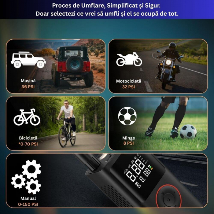 Compresor Auto Profesional Wireless iBLU smart, Portabil, Tehnologie Dublu-Cilindru pentru Umflare Rapida, 25L/min, 150 PSI, Auto-Off, Powerbank, Lanterna LED 3 Moduri, 5 Moduri Presetate pentru Auto, Moto, Biciclete, Mingi, Baterie 4000mAh, USB-C, Negru [5]