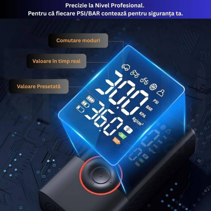 Compresor Auto Profesional Wireless iBLU smart, Portabil, Tehnologie Dublu-Cilindru pentru Umflare Rapida, 25L/min, 150 PSI, Auto-Off, Powerbank, Lanterna LED 3 Moduri, 5 Moduri Presetate pentru Auto, Moto, Biciclete, Mingi, Baterie 4000mAh, USB-C, Negru [6]