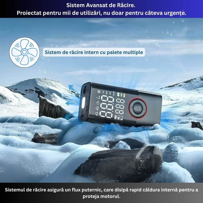 Compresor Auto Profesional Wireless iBLU smart, Portabil, Tehnologie Dublu-Cilindru pentru Umflare Rapida, 25L/min, 150 PSI, Auto-Off, Powerbank, Lanterna LED 3 Moduri, 5 Moduri Presetate pentru Auto, Moto, Biciclete, Mingi, Baterie 4000mAh, USB-C, Negru [9]