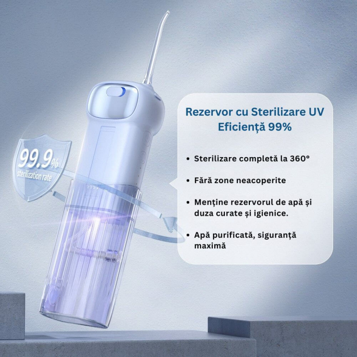 Irigator Oral iBLU Smart – Mini, UV, 4 Capete, 4 Moduri, Rezervor Retractabil [2]