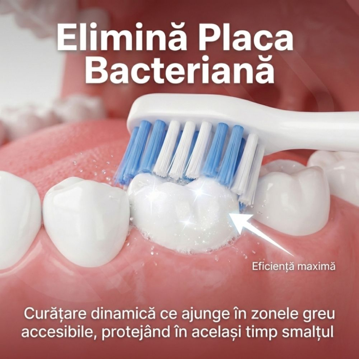 Periuță de Dinți Electrică Sonică iBLU smart, Motor Maglev 38.400 VPM, 5 Moduri de Curățare, Timer Inteligent, Pachet Complet cu 6 Rezerve și Toc de Transport, Autonomie 30 Zile, Încărcare Wireless, Waterproof IPX7, Alb [7]