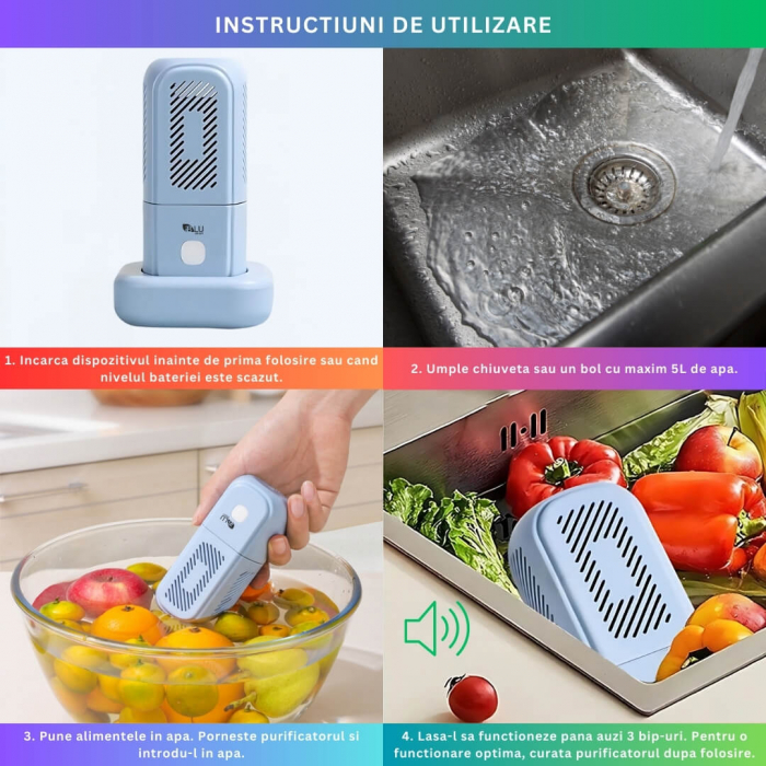 Purificator Alimente cu Tehnologie OH-Ion, Albastru [6]