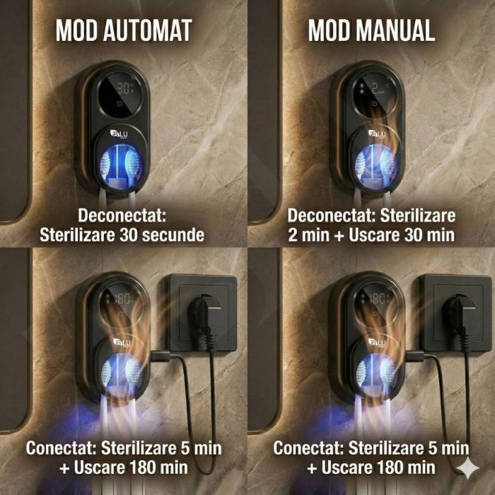 Sterilizator UV si Suport pentru 2 Periute de Dinti iBLU smart™, Deschidere Automata cu Senzor Infrarosu, Uscare Activa cu Ventilator, Sterilizare 99.9%, Display LED, Acumulator 2000mAh, Montaj facil fara gauri, Negru [5]