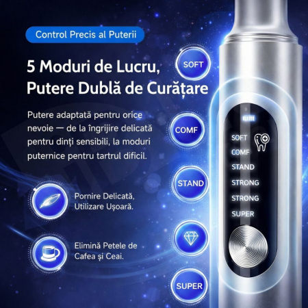 Aparat Detartraj Ultrasonic iBLU smart pentru Curatare Dentara, Sterilizare UV si Iluminare LED, 5 Moduri de Intensitate, Eliminare Tartru si Placa Bacteriana, Tehnologie Smart Chip (Protecție Gingii) Corp Metalic Aerospațial, IPX6, Fără Fir, Argintiu [3]