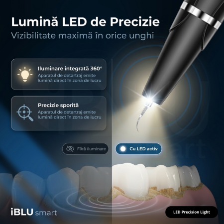 Aparat Ultrasonic pentru Detartraj Ultrasonic [6]