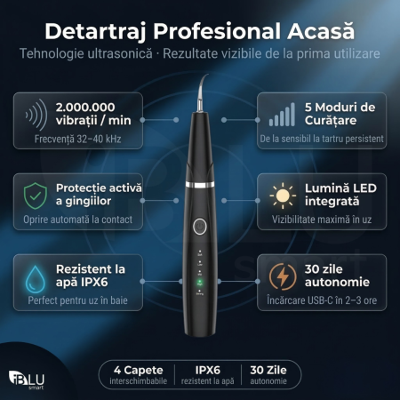 Aparat Ultrasonic pentru Detartraj Ultrasonic [1]
