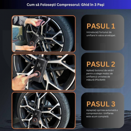 Compresor Auto Profesional Wireless iBLU smart, Portabil, Tehnologie Dublu-Cilindru pentru Umflare Rapida, 25L/min, 150 PSI, Auto-Off, Powerbank, Lanterna LED 3 Moduri, 5 Moduri Presetate pentru Auto, Moto, Biciclete, Mingi, Baterie 4000mAh, USB-C, Negru [6]