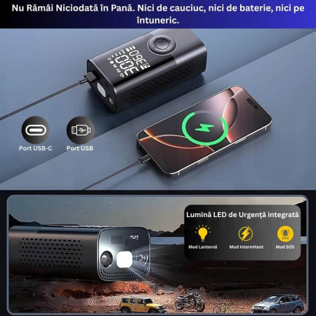 Compresor Auto Profesional Wireless iBLU smart, Portabil, Tehnologie Dublu-Cilindru pentru Umflare Rapida, 25L/min, 150 PSI, Auto-Off, Powerbank, Lanterna LED 3 Moduri, 5 Moduri Presetate pentru Auto, Moto, Biciclete, Mingi, Baterie 4000mAh, USB-C, Negru [2]