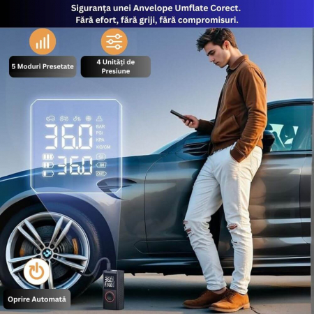 Compresor Auto Profesional Wireless iBLU smart, Portabil, Tehnologie Dublu-Cilindru pentru Umflare Rapida, 25L/min, 150 PSI, Auto-Off, Powerbank, Lanterna LED 3 Moduri, 5 Moduri Presetate pentru Auto, Moto, Biciclete, Mingi, Baterie 4000mAh, USB-C, Negru [3]