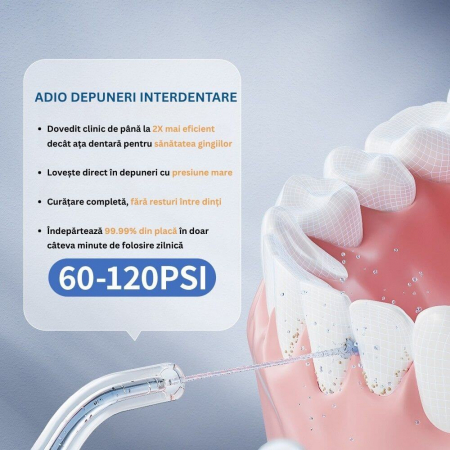 Irigator Oral iBLU Smart – Mini, UV, 4 Capete, 4 Moduri, Rezervor Retractabil [7]