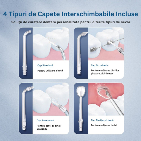 Irigator Oral iBLU Smart – Mini, UV, 4 Capete, 4 Moduri, Rezervor Retractabil [4]