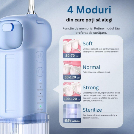 Irigator Oral iBLU Smart – Mini, UV, 4 Capete, 4 Moduri, Rezervor Retractabil [3]