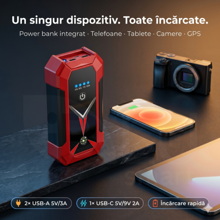 Starter Auto Portabil iBLU smart®, 2000A, 12V, Power Bank integrat, Lanternă LED 4-în-1, Roșu/Negru [4]