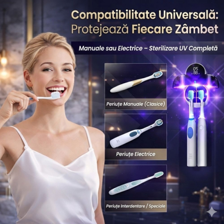 Sterilizator UV Inteligent si Suport Periute iBLU smart™ cu Uscare, Functie Touchless (Senzor), Deschidere Automata, Sterilizare Automata Dimineata/Seara, Display LED cu Ceas, Acumulator 2000mAh, Incarcare USB-C, Alb/Negru [4]