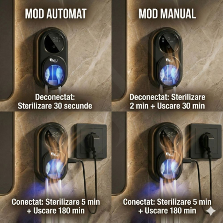 Sterilizator UV si Suport pentru 2 Periute de Dinti iBLU smart™, Deschidere Automata cu Senzor Infrarosu, Uscare Activa cu Ventilator, Sterilizare 99.9%, Display LED, Acumulator 2000mAh, Montaj facil fara gauri, Negru [4]