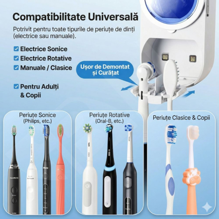 Sterilizator UV si Suport Periute de Dinti iBLU smart cu Functie Uscare cu Aer Cald, Sterilizare Automata 24/7, Eficienta 99.99%, Display LCD, Suport Modular Interschimbabil (Periute/Aparat Ras), Acumulator 1800mAh, Senzor Miscare, Montare fara Gauri, Alb [4]