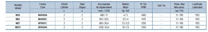 Grup pompare - cap compresor [5]