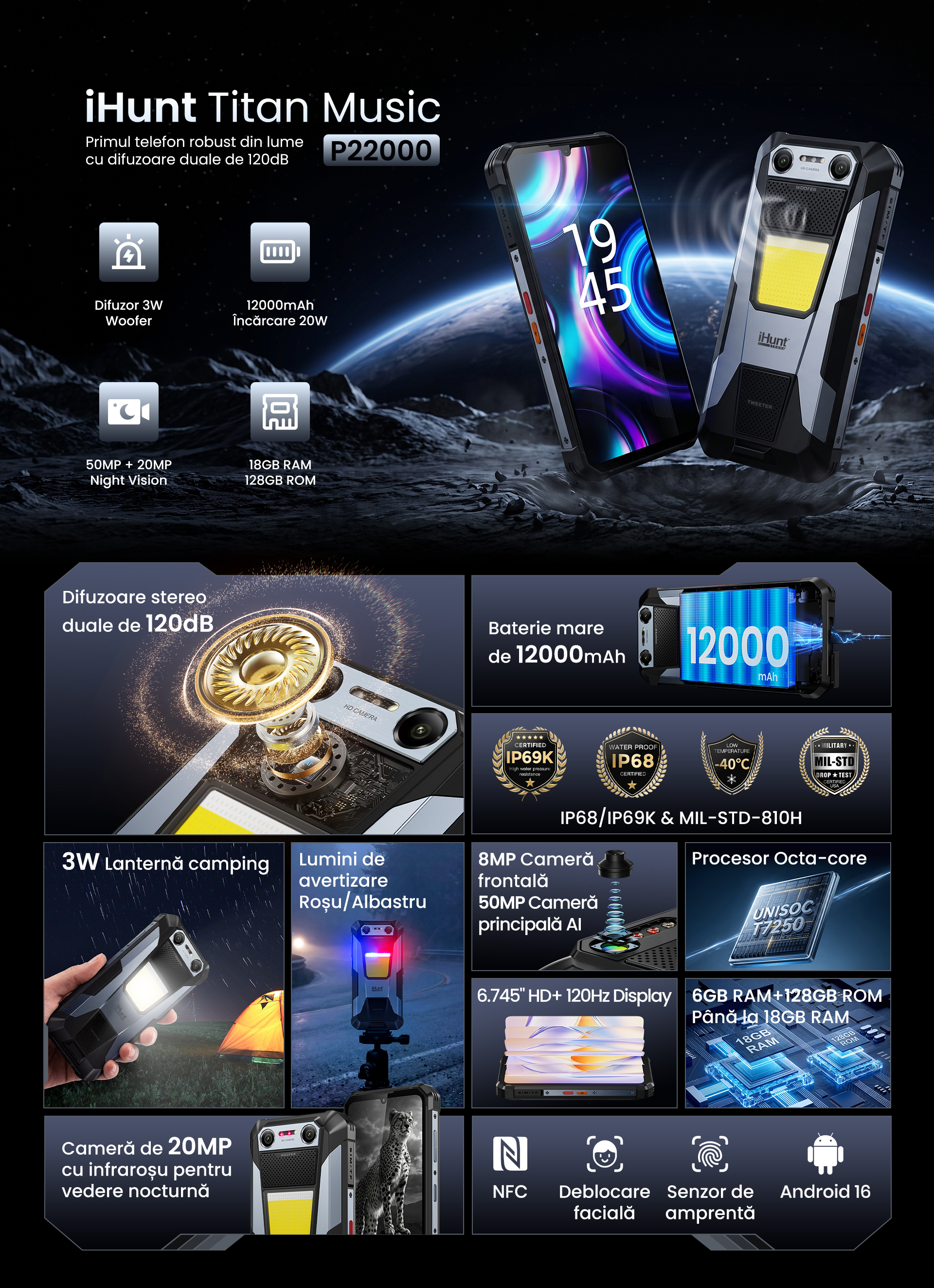 iHunt Titan Music P22000 Prezentare Generala
